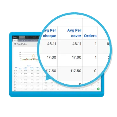 restaurant-pos
