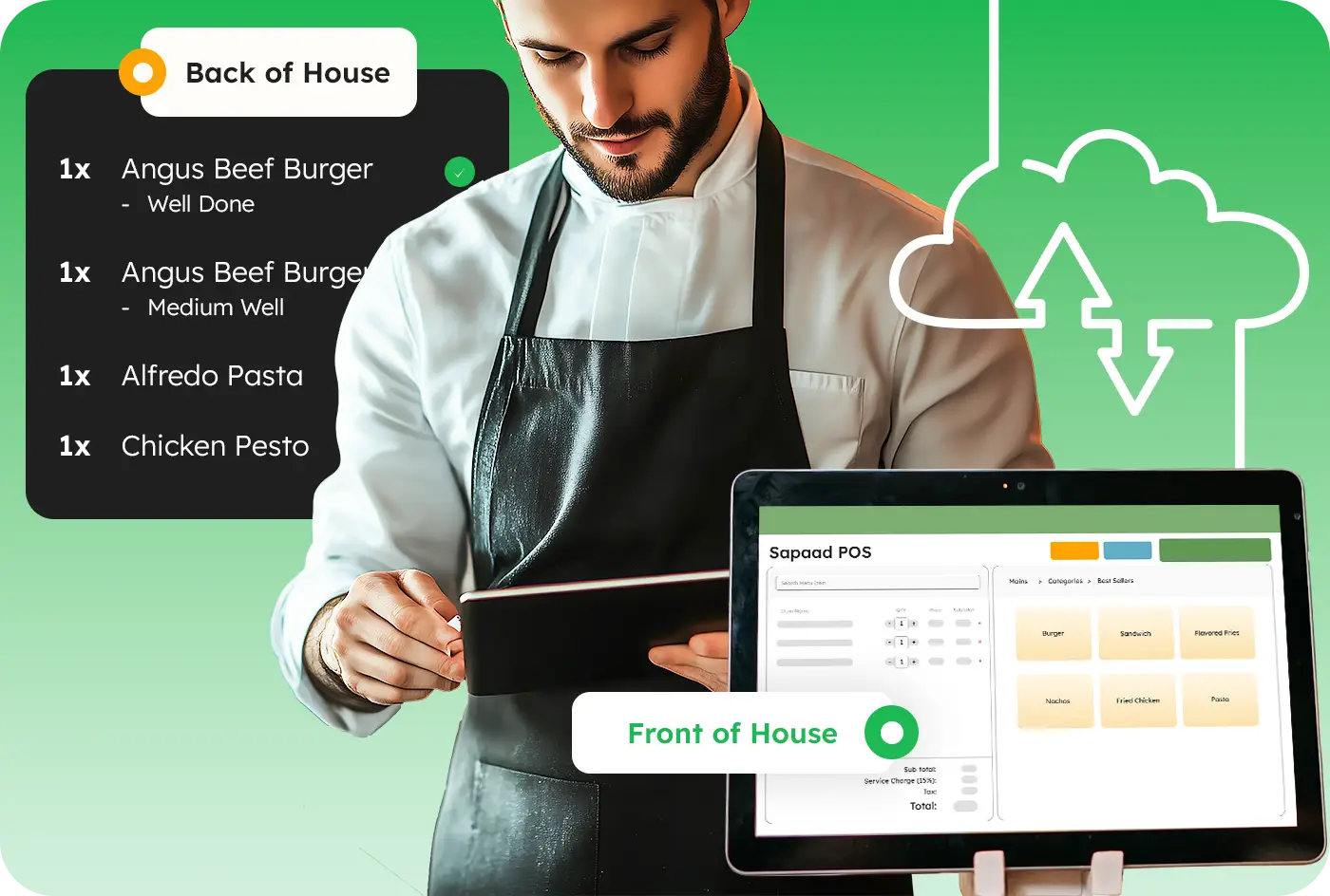 Breeze Through Orders Demo