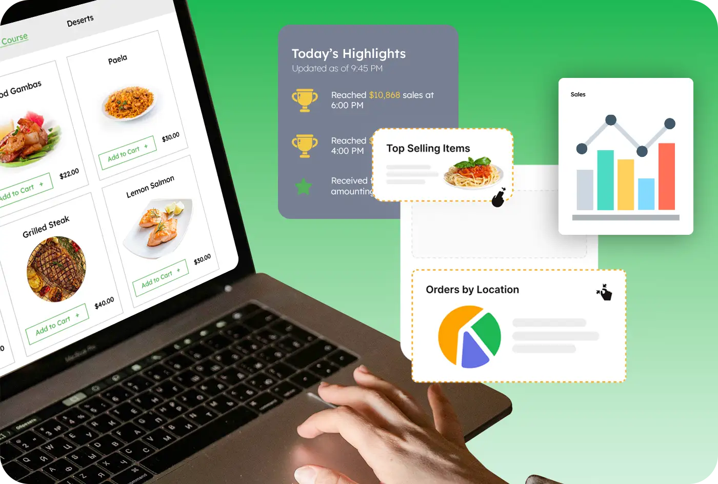 Get Sky-High Sales Demo
