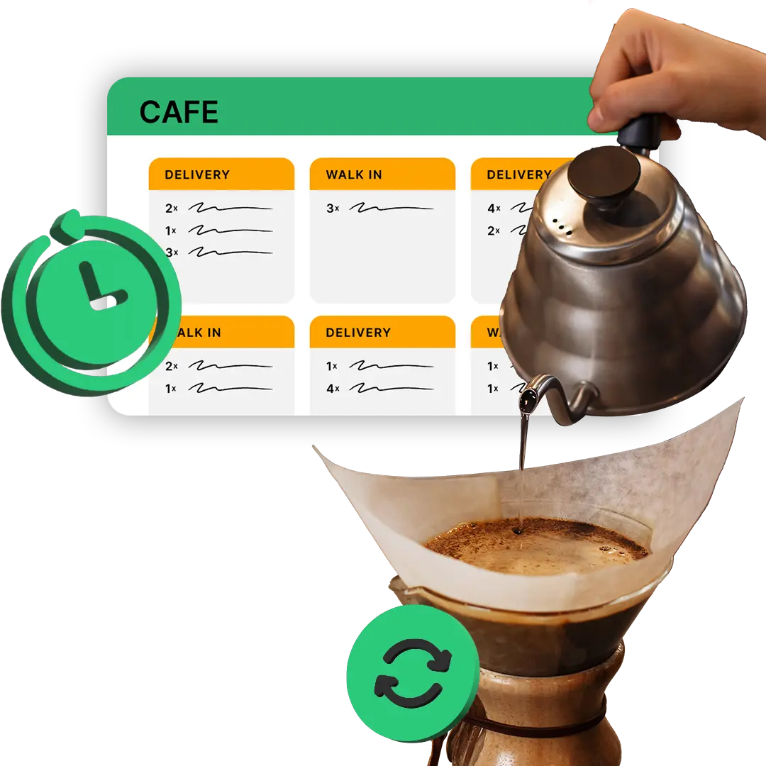 Sync, Brew, Repeat Demo