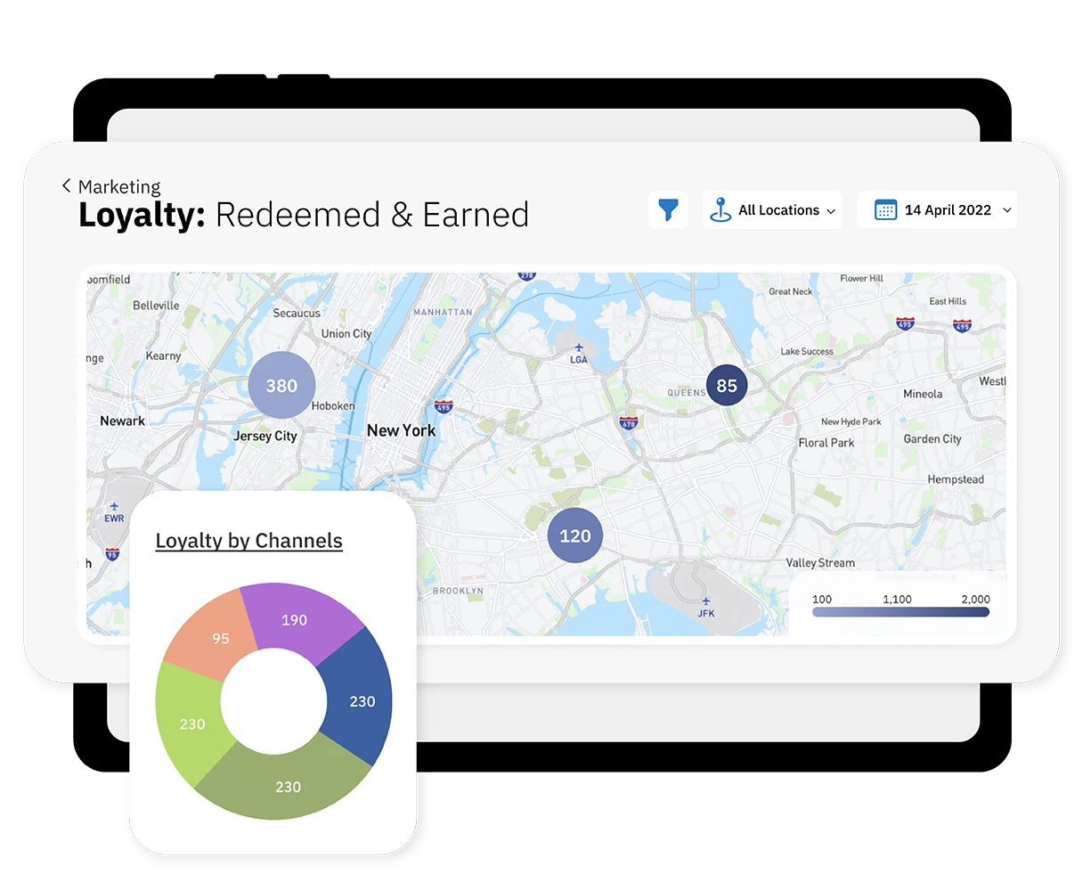 Evaluate customer & marketing insights Demo