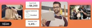 5 Reasons Owning Your Online Ordering Platform Gives You Real Control